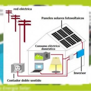 Por primera vez en la historia, un santafesino generará y proveerá energía a la EPE