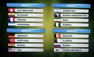 Mundial Brasil 2014: Argentina debutará frente a Bosnia en Río de Janeiro el 15 de junio; Irán y Nigeria completan el Grupo F